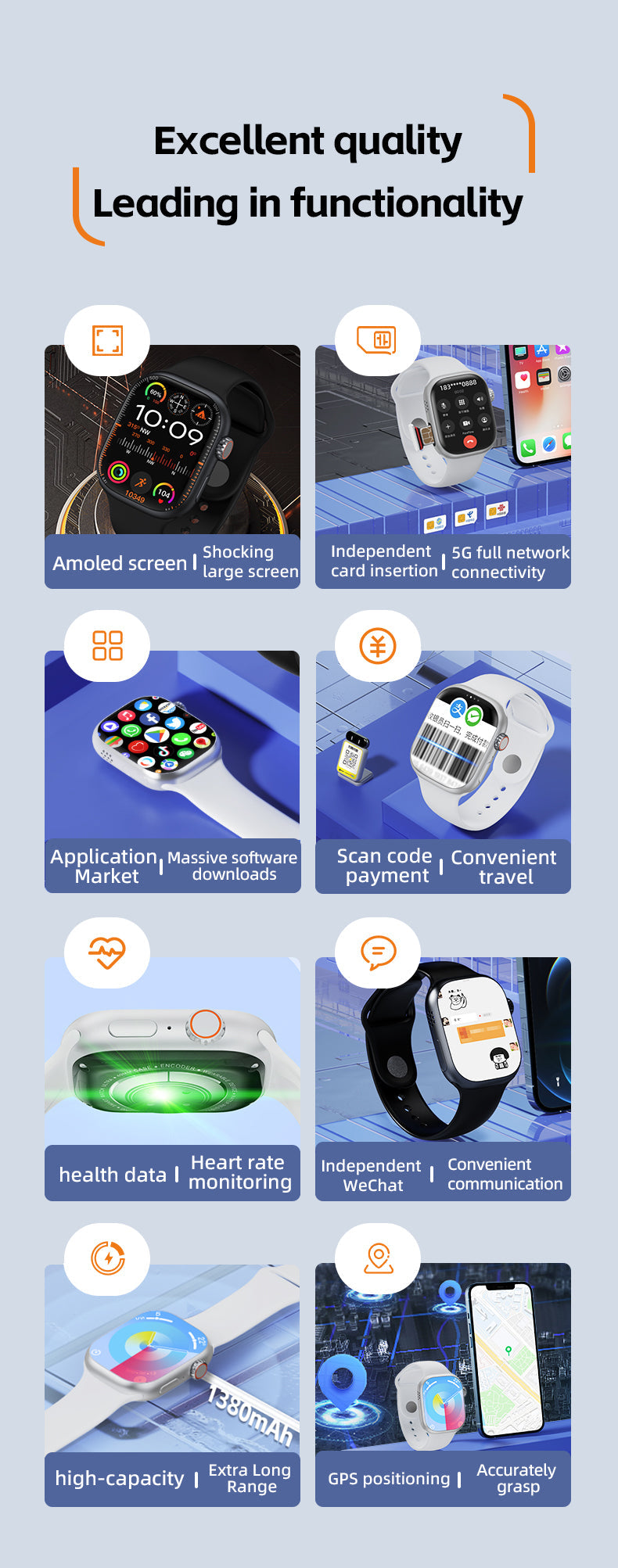 Android Smart Watch 4G with Retractable Camera, AMOLED Smartwatch with SIM Card Slot for Calls, WiFi Watch Phone