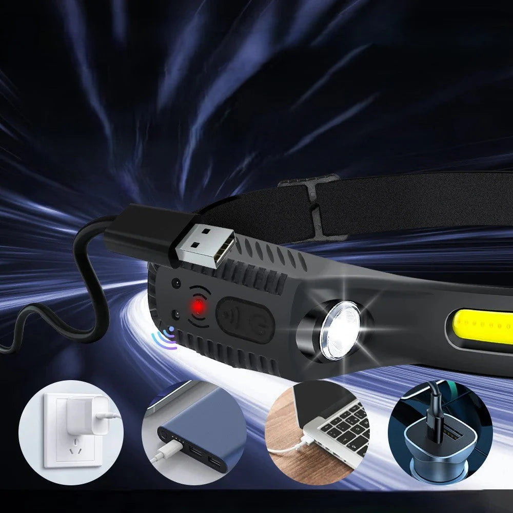 MaxBeam | High-Intensity LED Headlamp with Rechargeable Battery | Lightweight & Water-Resistant for Outdoor Adventures