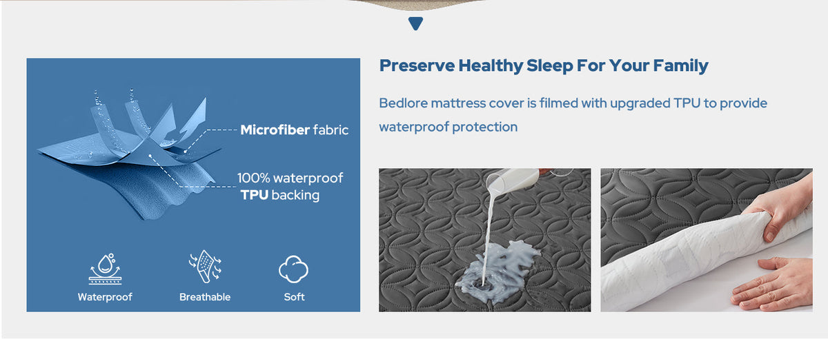 Waterproof Mattress Protector, Quilted Waterproof Mattress Cover with Deep Pocket up to 18 Inch, Fitted Bed Protector