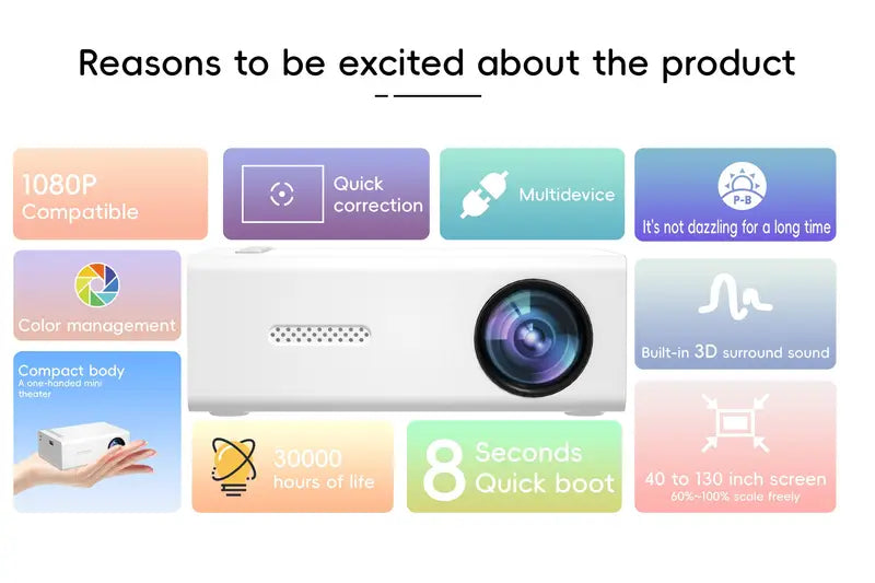Compact HD Projector 720p with Fast Focus for Home Theater, Gaming & Presentations | Works with HDMI, USB, WiFi, Streaming Devices
