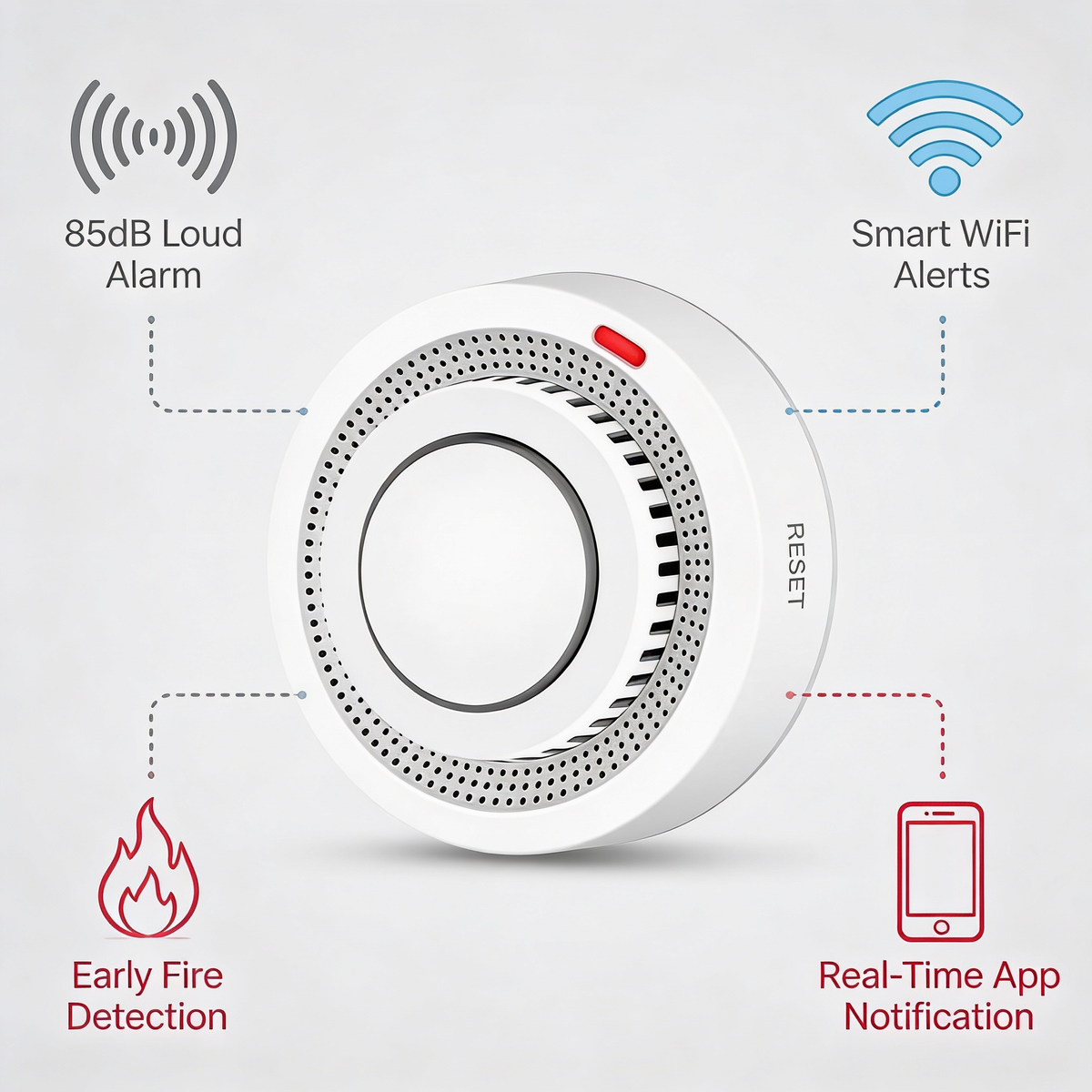 SafeSense | WiFi Smoke Detector with 85dB Alarm & App Connectivity | Reliable Fire Safety for Home