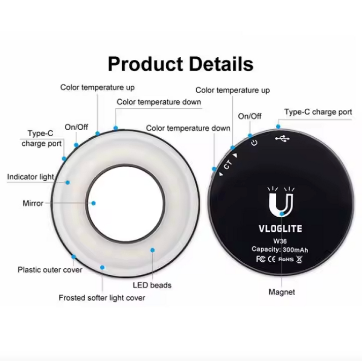 GlowRing™ - Magnetic Phone Light