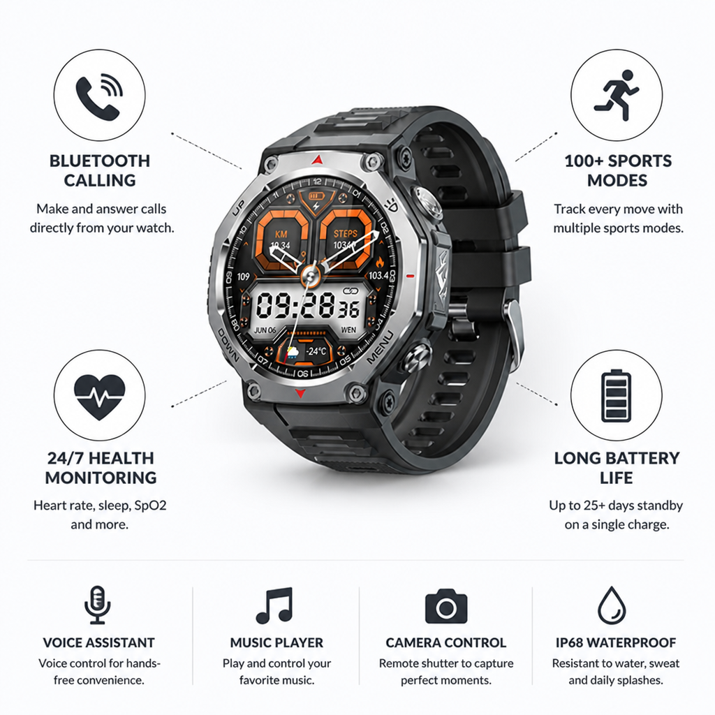 1.43-Inch HD Touchscreen Multi-Sport Smartwatch