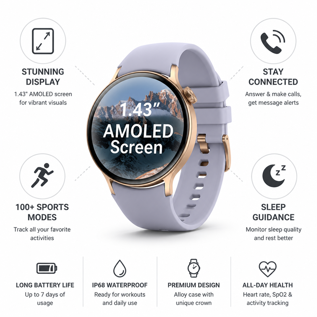 1.43-Inch AMOLED Fitness Smartwatch