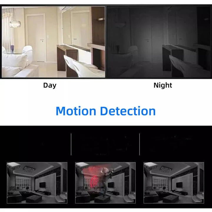 Small Wireless Security Camera with Video and Audio