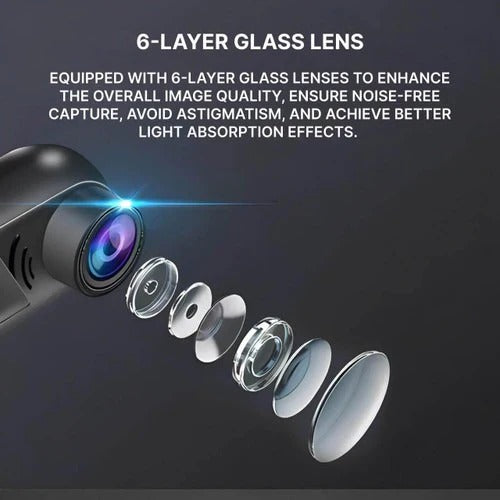 Compact Car Camera with Wide View and Rechargeable Battery