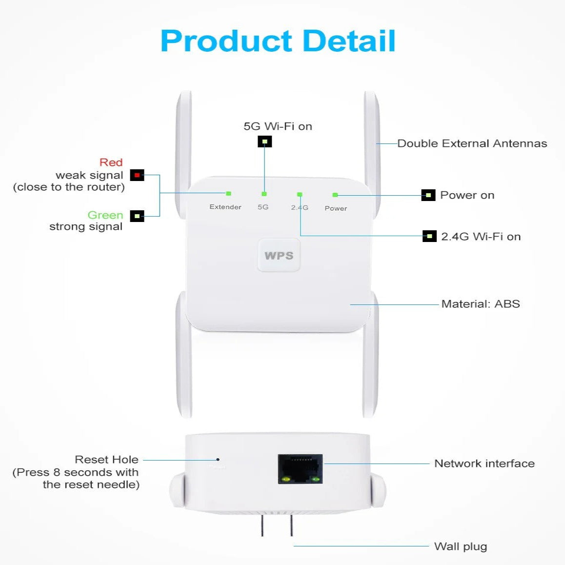 Long Range WiFi Booster and Cell Signal Amplifier