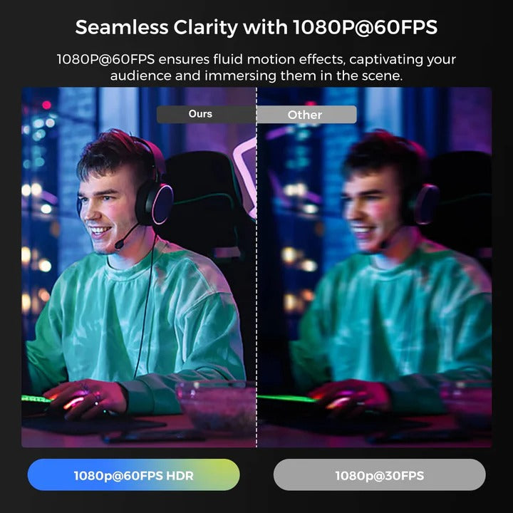 HD Webcam with High Speed 60fps Video Recording