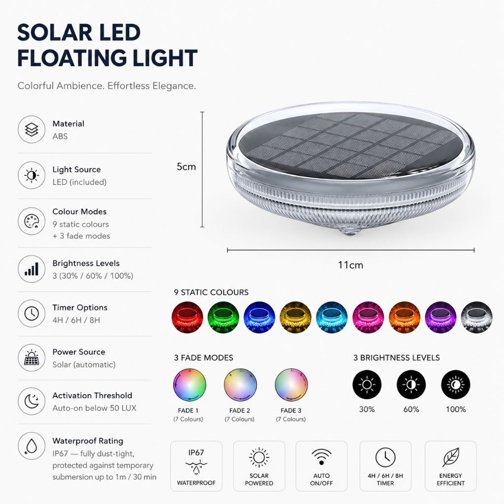Waterproof LED Pool Float Light with Remote – Solar Powered, 9 Colors, Timer & Auto-On for Swimming Pools