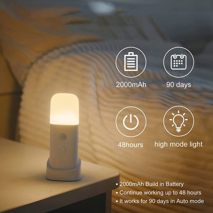 Motion-Activated Rechargeable LED Nightlight 6 in White Cordless Dimmable Sensor Light for Hallways Bedrooms Stairs Kids Rooms Closets Batte