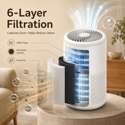 Compact Multi-Stage Air Purifier for Home – Removes Odors, Pet Dander & Dust with Quiet Motor – Bedroom, Office & Living Room Air Quality