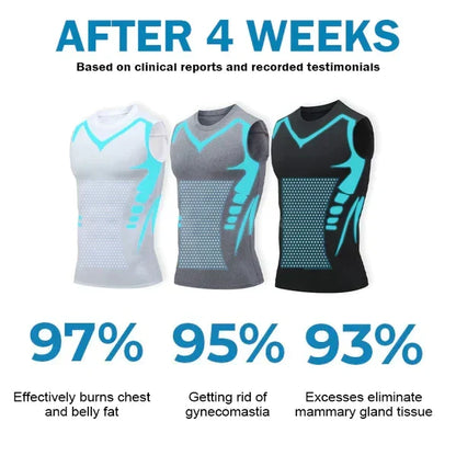 Men's Compression Undershirt for Smoothing Chest & Stomach | Invisible Slimming Tank for Gynecomastia | Posture Support Shapewear