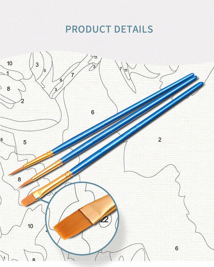 Paint by Numbers Kit for Adults & Kids – Numbered Canvas Art Set with Brushes & Paints – Relaxing DIY Activity for Beginners – Home
