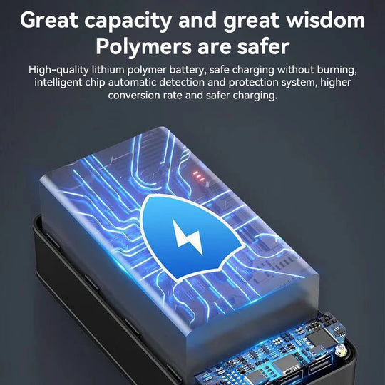 Compact LED Display Battery Bank Multi-Port Fast Charger for Phones Tablets Electronics Travel Emergency Backup