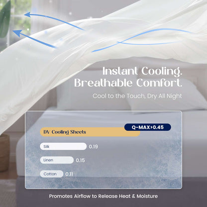Cozy Bliss | Bedding Set with Performance Cooling Sheets & Deep-Pocket Design | Breathable Comfort for Hot Sleepers