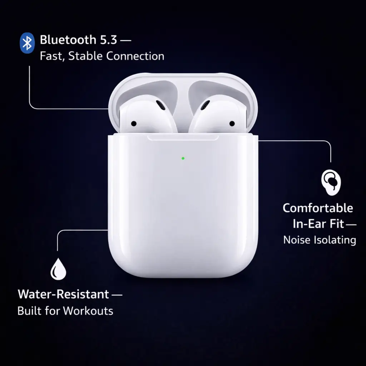 Compact True Wireless Earbuds with Charging Case – Bluetooth 5.3 In-Ear Headphones with Built-In Mic for Calls, Music & Gym – Water Resistan
