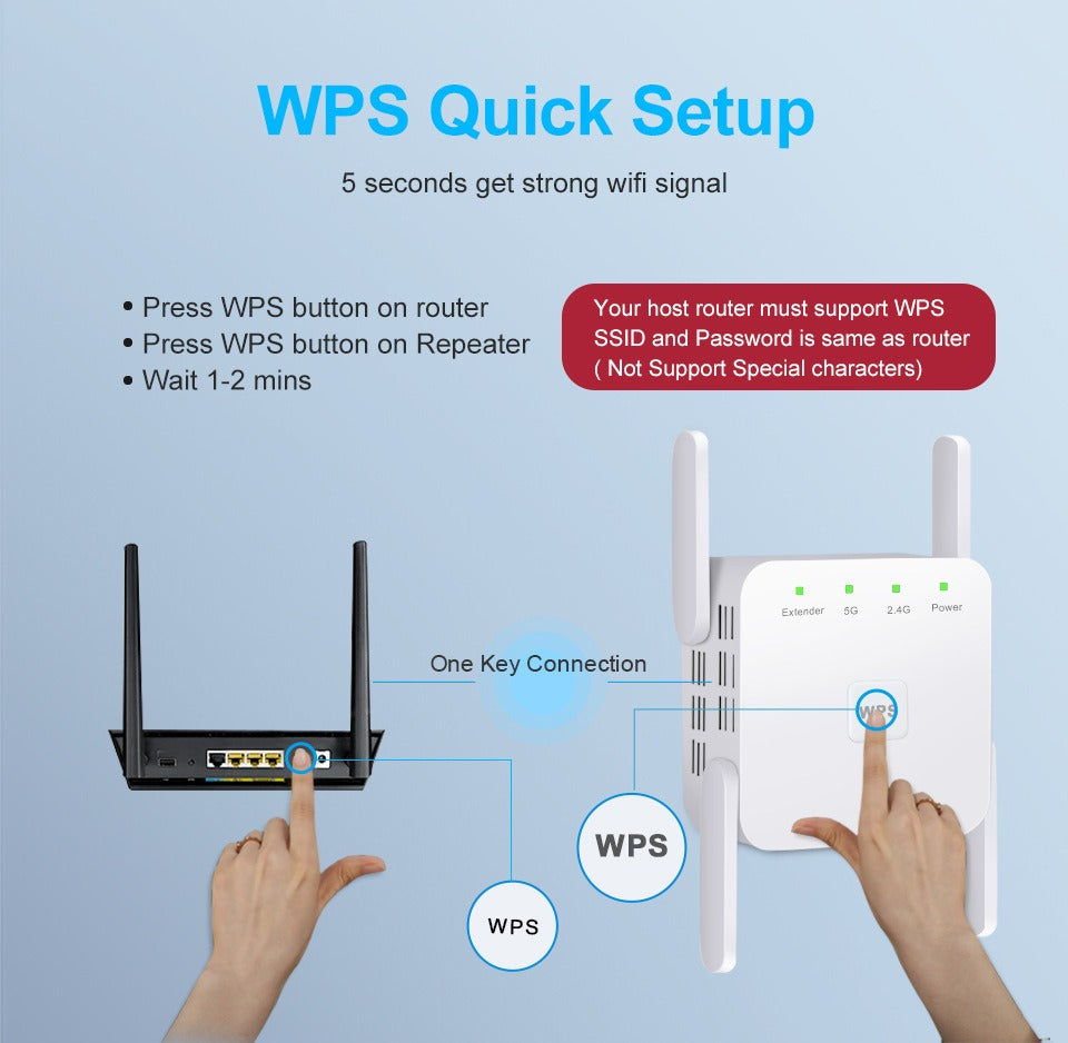 Wireless Signal Booster with Dual-Band Technology for Whole-Home Coverage | Extends Range up to 300 Mbps | Works with All Routers