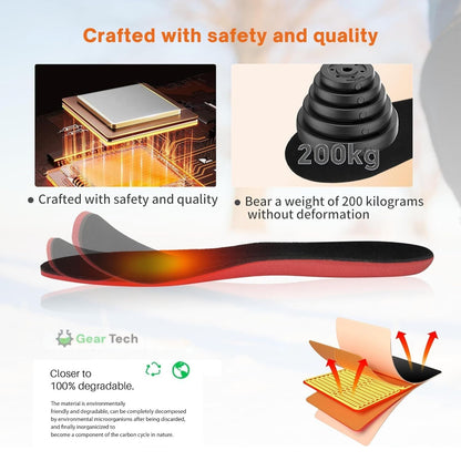 Rechargeable Heated Insoles – USB Battery-Powered Thermal Shoe Inserts for Winter, Skiing, Hiking & Outdoor Work
