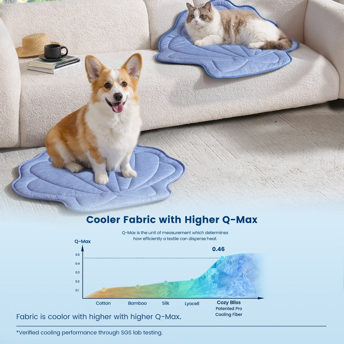 Pet Cooling Mat | Instant Chill Fabric with Non-Slip Backing | Waterproof Design for Comfort and Safety