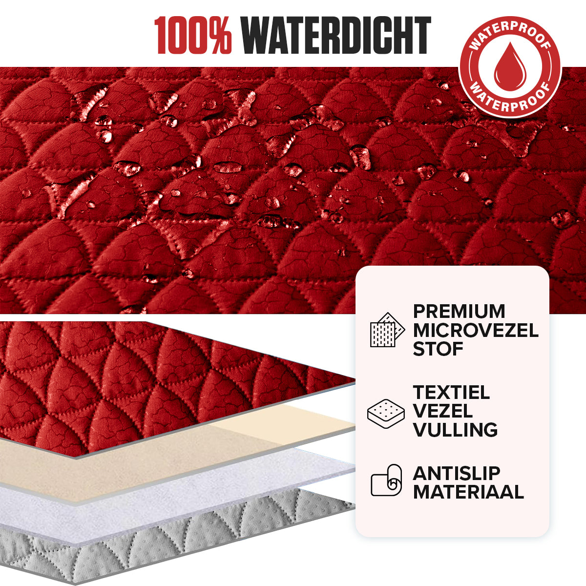 Quilted Furniture Throw Protector with Anti-Slip Backing for Couches and Sofas – Water-Resistant Padded Slipcover for Pet Owners, Living Roo
