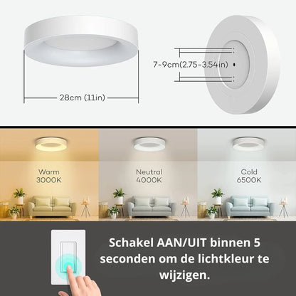 Round Flush Mount LED Fixture Iron Acrylic Low Profile for Bedroom Hallway Living Room Kitchen Dining Room Modern Minimalist Slim Design
