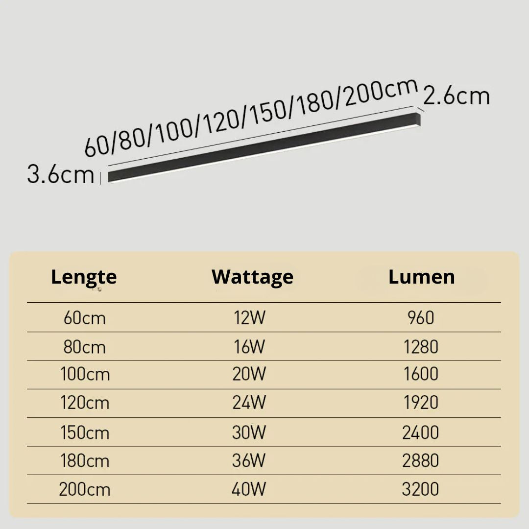Linear LED Flush Mount Ceiling Light 47-inch Black Fixture for Bedroom Living Room Hallway Contemporary Minimalist Home Lighting