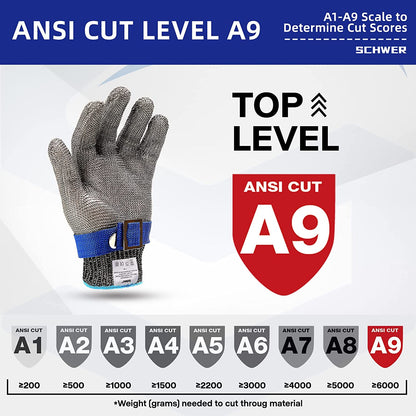 Heavy-Duty Stainless Steel Safety Gloves for Kitchen Prep, Food Handling & Industrial Work | Adjustable Cut-Resistant Hand Protection