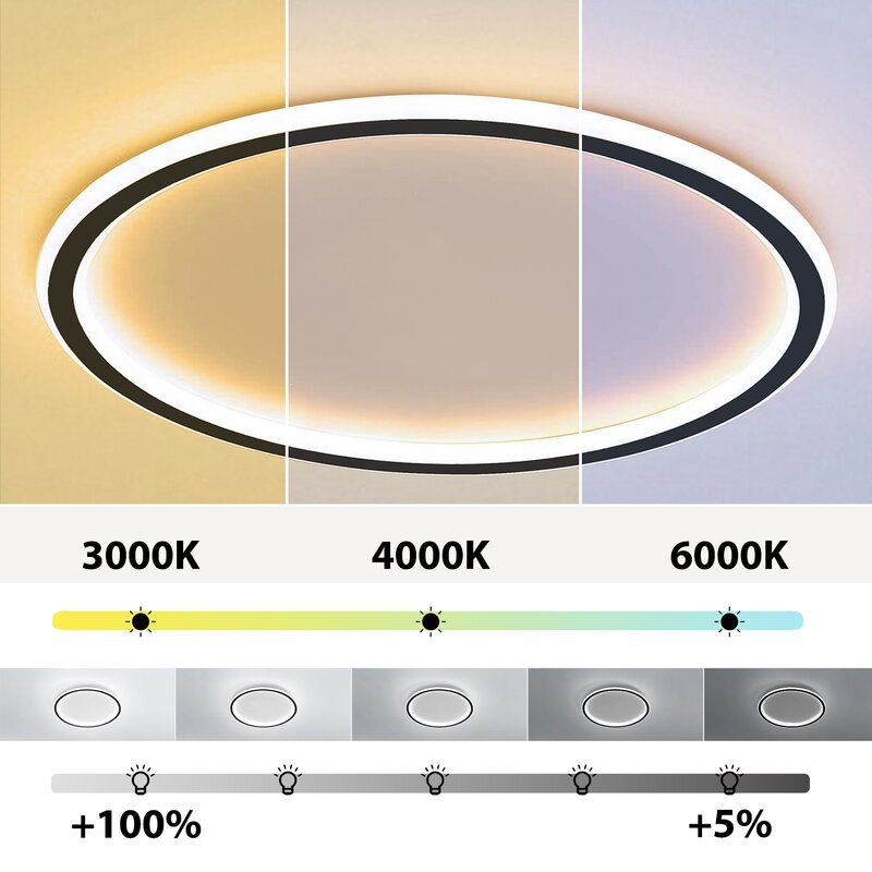 Round LED Ceiling Light Fixture – Modern Flush Mount – Integrated SMD Lighting for Bedroom & Living Room – Metal & Acrylic – Dimmable