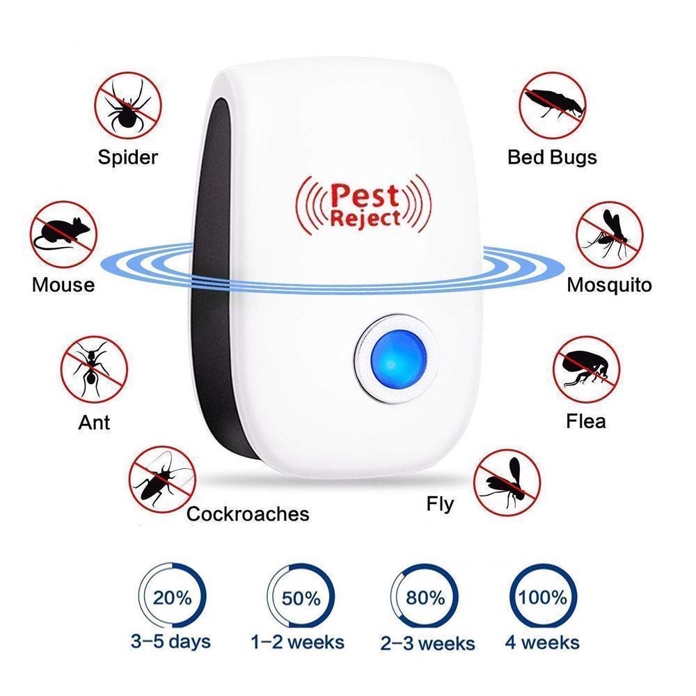 Electronic Pest Deterrent with Dual Wave Technology for Mice, Roaches, Spiders & Flying Insects – Plug-In Home Defense System for