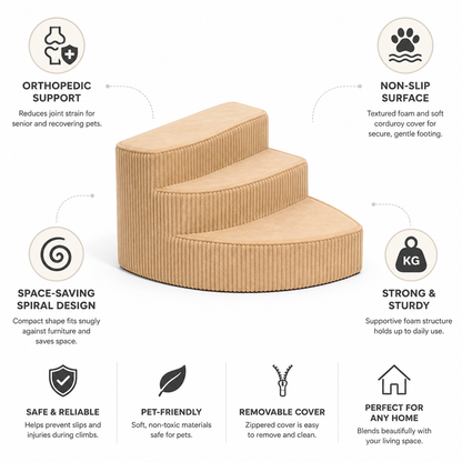 Orthopedic Non-Slip Foam Dog Stairs (Space-Saving)