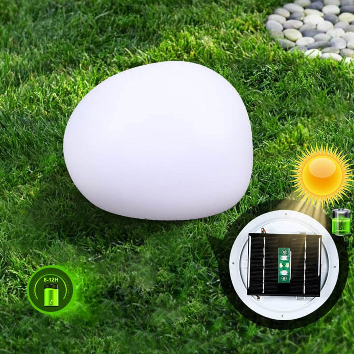 Solar-Powered LED Wall Sconce for Patios, Pathways & Gardens – Modern Weatherproof Outdoor Fixture in White – Automatic Dusk-to-Dawn Sensor
