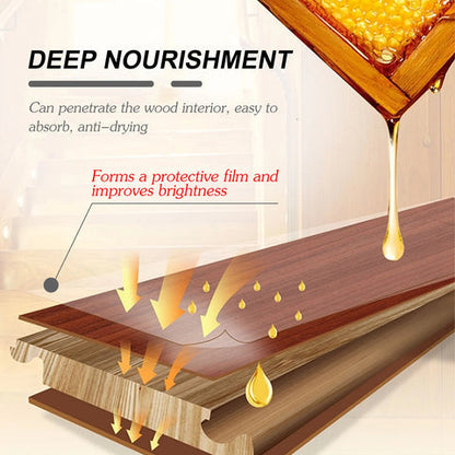 Beeswax Furniture Polish Spray, Non Toxic Wood Polish for Cabinets, Furniture Cleaner, Wood Wax for Treated Surfaces