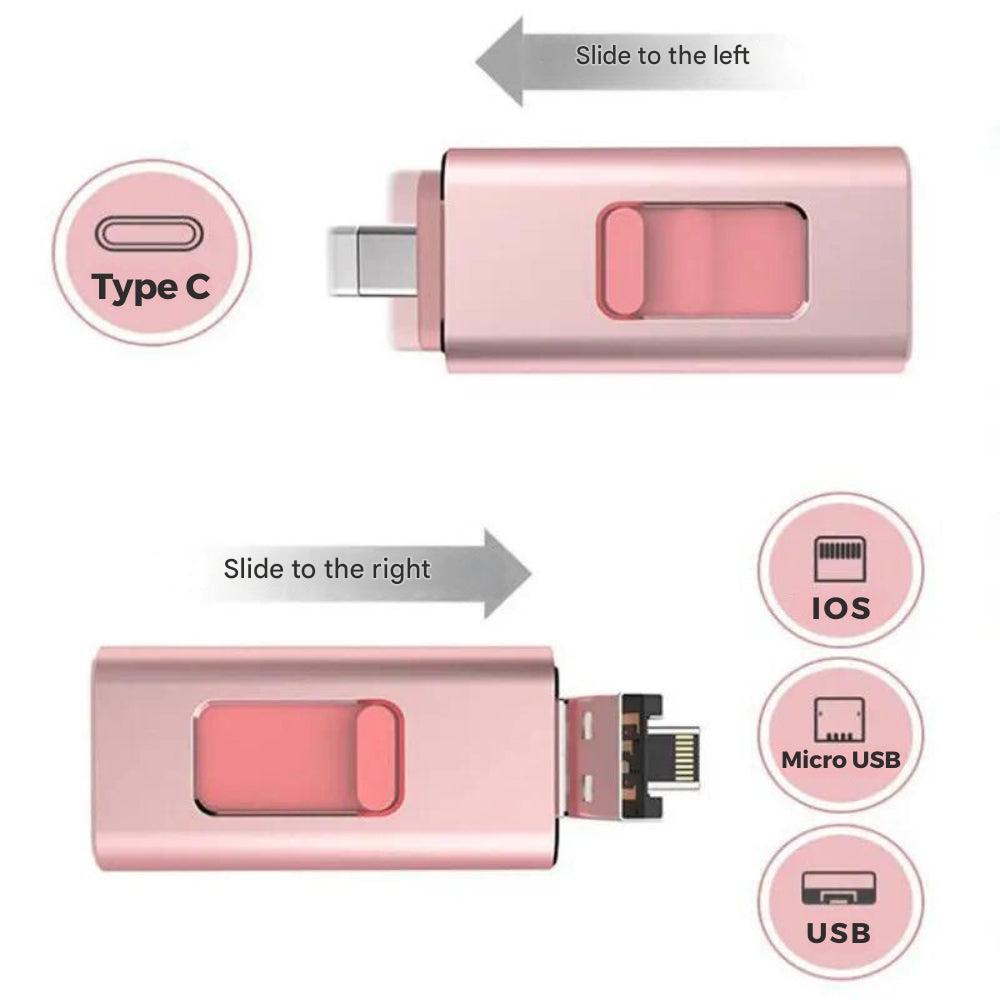 Multi-Device Flash Drive with 4 Connectors – USB-C Lightning Micro-USB & Standard USB Thumb Drive for iPhone Android PC Mac – Portable
