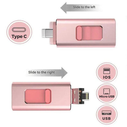 Multi-Device Flash Drive with 4 Connectors – USB-C Lightning Micro-USB & Standard USB Thumb Drive for iPhone Android PC Mac – Portable