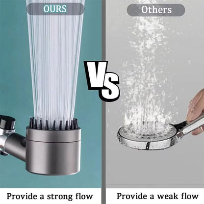 PUREJETIX – High Pressure Filter Shower Head with 3 Modes