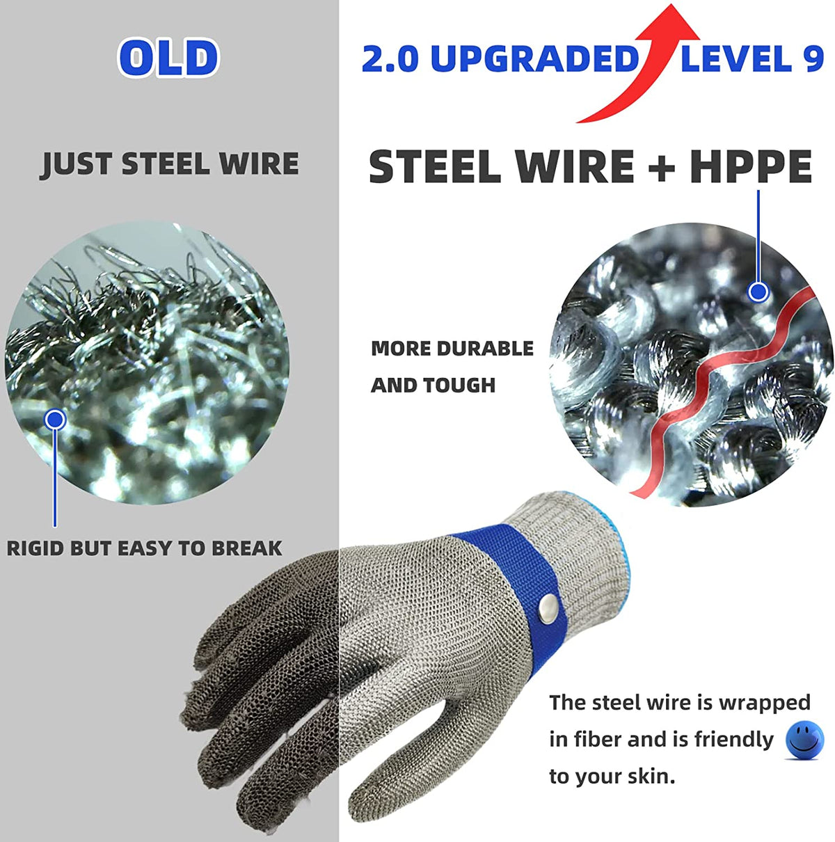 Cut-Resistant Stainless Steel Mesh Safety Glove for Kitchen, Oyster Shucking, Fishing & Food Prep