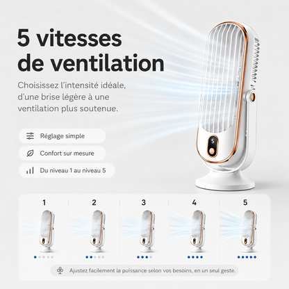 Dual Motor Desk Fan with 720° Rotation, 5 Speed Settings & USB Rechargeable Battery – Whisper-Quiet Personal Cooling Tower for Office