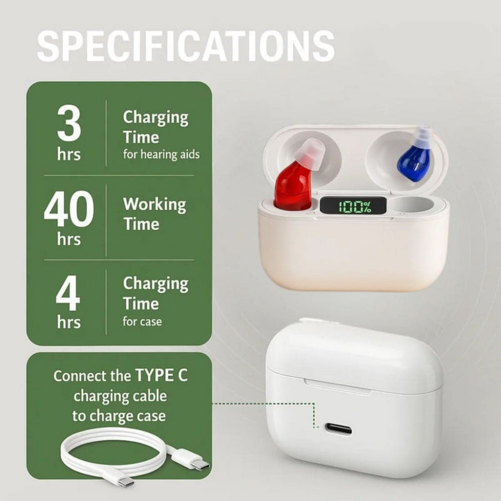 Rechargeable In-Ear Sound Amplifier Set – Discreet Personal Audio Device for Everyday Listening, Conversations & Daily Activities