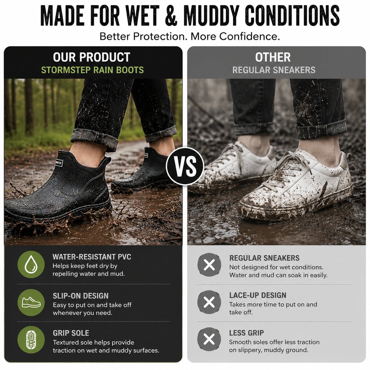Waterproof Ankle Rain Boots with Slip-Resistant Tread for Mud, Camping & Fishing