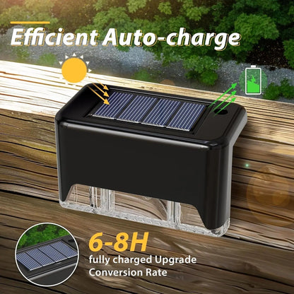 Solara Solar Garden Lights - Weatherproof Outdoor Lighting, Motion Sensor