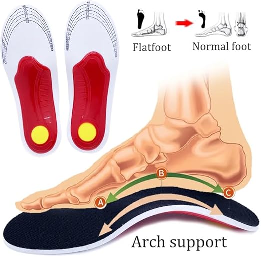 Comfort Insoles with Arch Support for Flat Feet, Plantar Fasciitis Relief, Shock Absorbing Foot Cushions for All-Day Standing, Men & Women