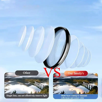 Circular Polarizing Lens Clip for Smartphone Photography – Reduce Glare & Boost Color Saturation Outdoors – 2 in Filter Mount for Mobile Cam