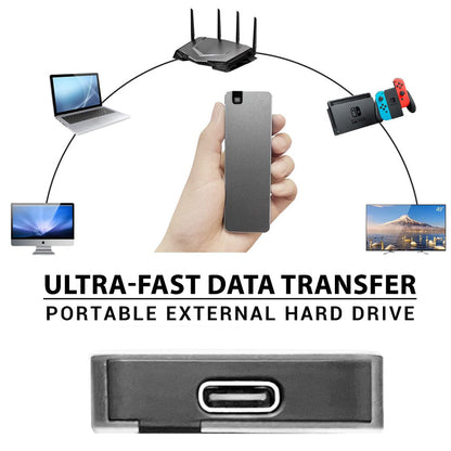 Portable External SSD Hard Drive USB 3.2 Gen 1 Shock-Resistant Aluminum Storage for PC Mac Laptop Travel Business Students Fast Data
