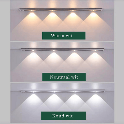 Motion-Activated USB LED Light Bar with Magnetic Mount for Closets, Hallways & Kitchen
