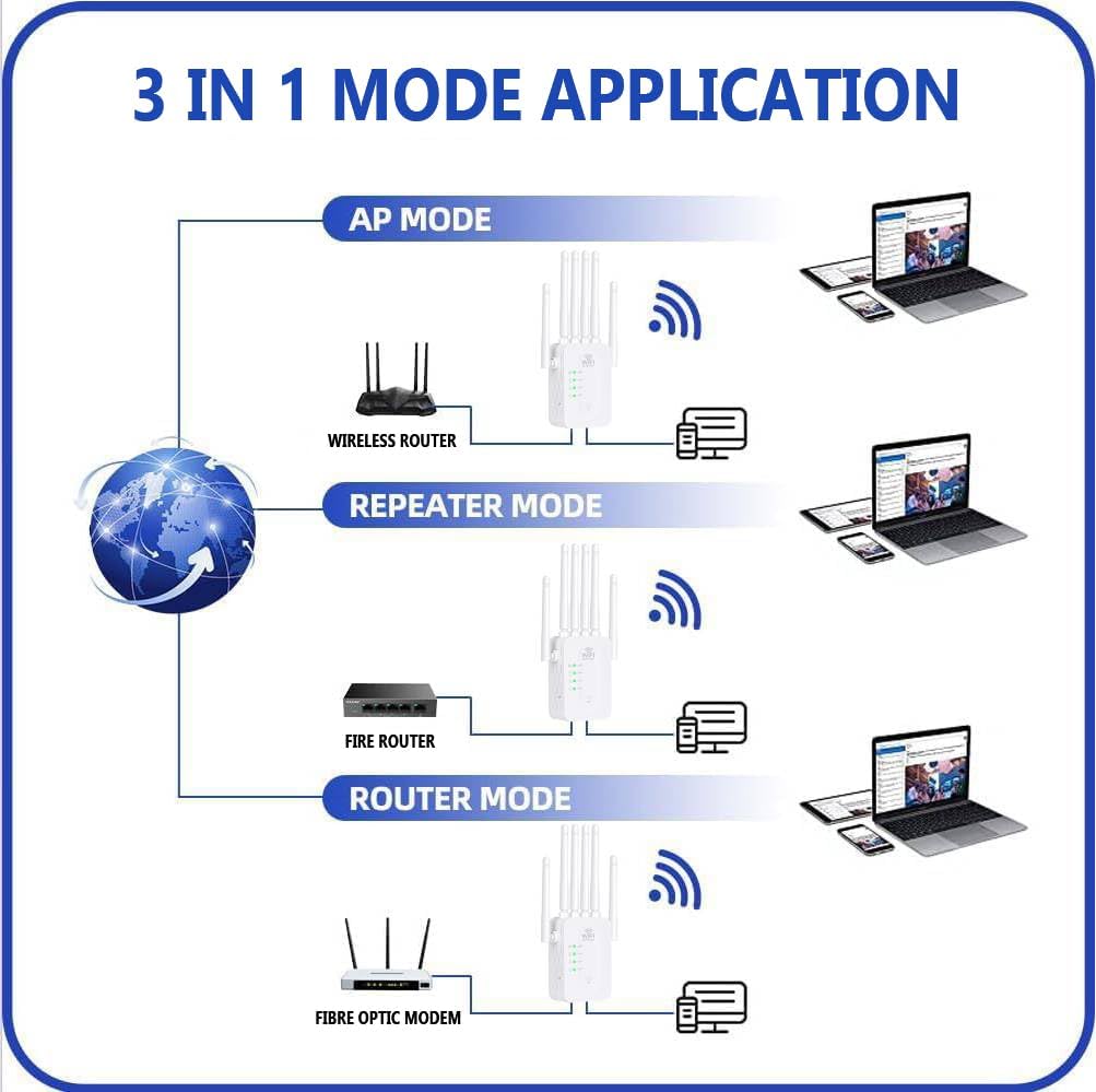 Best WiFi Extender | Long-Range Outdoor WiFi Range Extender with Weather-Resistant Design | Signal Booster for Home & Garden