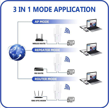Outdoor WiFi Extender, Weather Resistant WiFi Booster for Home and Garden, Wireless Internet Extender for Long Range