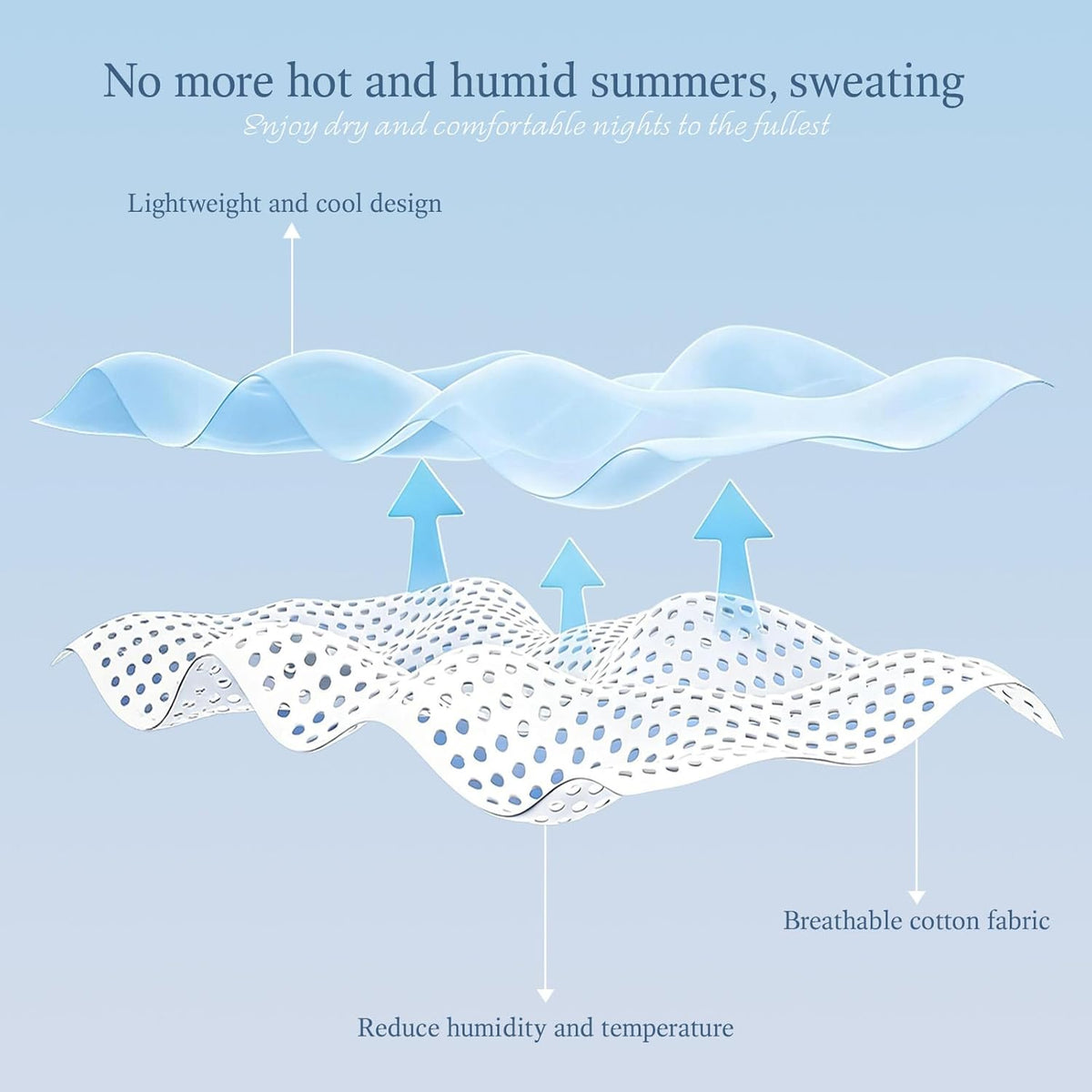 Chill Comfort | Cooling Blanket with Heat-Absorbing Fabric | Soft & Breathable for Year-Round Comfort