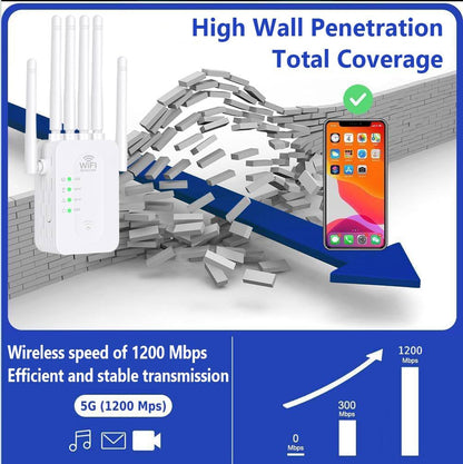 Outdoor WiFi Extender, Weather Resistant WiFi Booster for Home and Garden, Wireless Internet Extender for Long Range