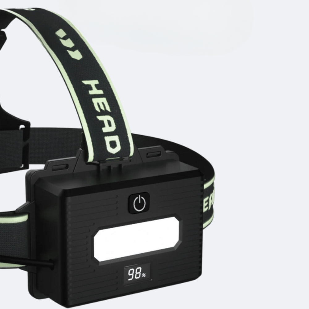 Rechargeable Motion-Activated Headlamp with 984-Foot Beam for Camping Hiking Work Outdoor Adventures Emergency Hands-Free Flashlight