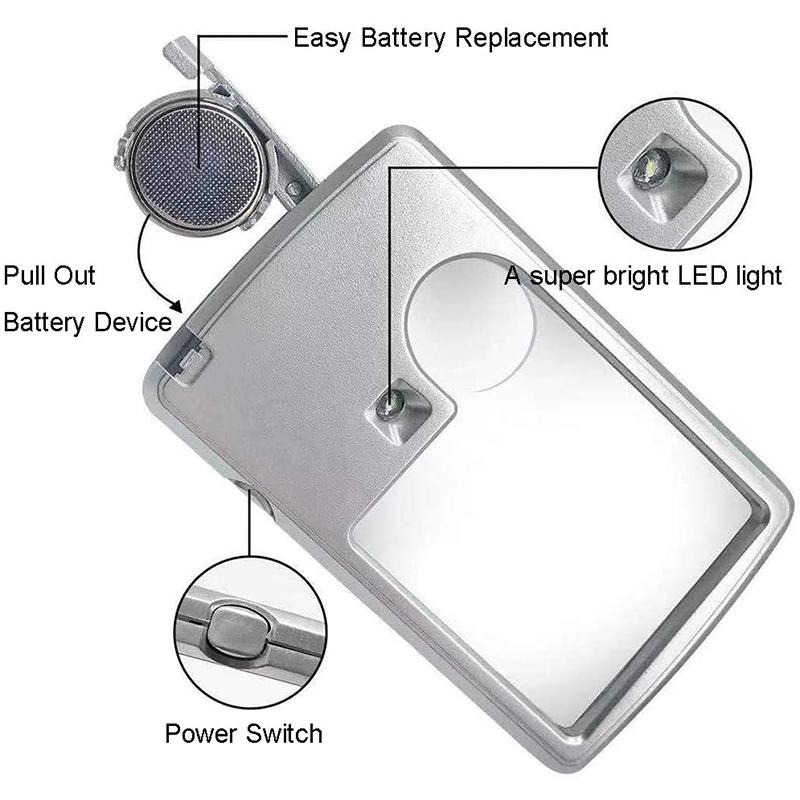Pocket LED Magnifier with Light for Reading – Dual Lens 3X & 6X Credit Card Size Travel Magnifying Glass for Seniors Books Maps Menus
